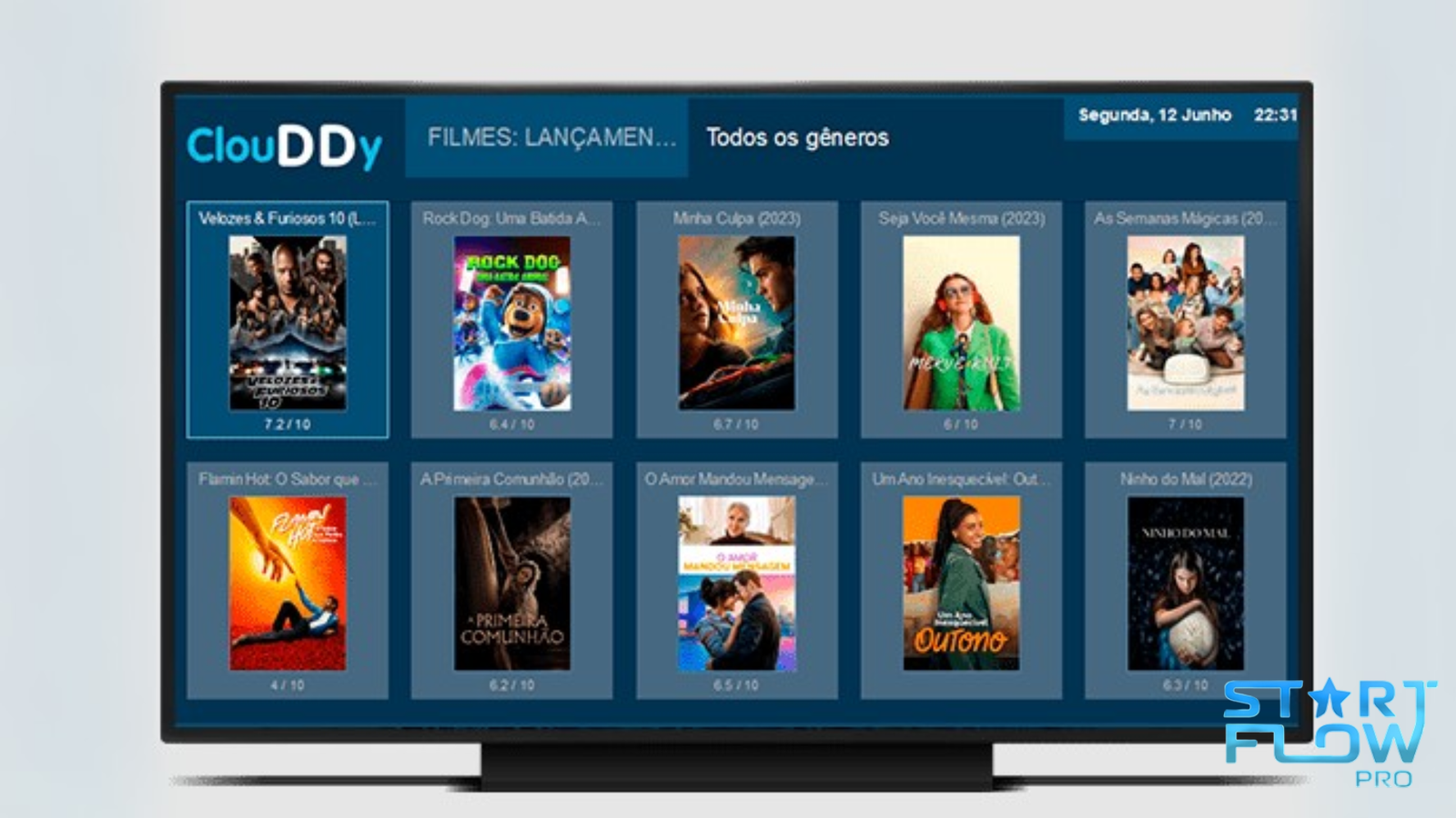 IPTV + Clouddy: Transforme Sua TV em 2025 - Guia Completo Starflowpro